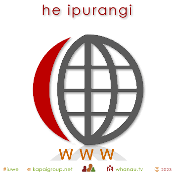 01997 ipurangi - internet 01