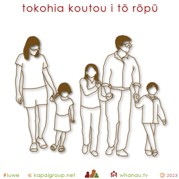 20343 tokohia koutou i tō rōpū - how many people are in your group 01