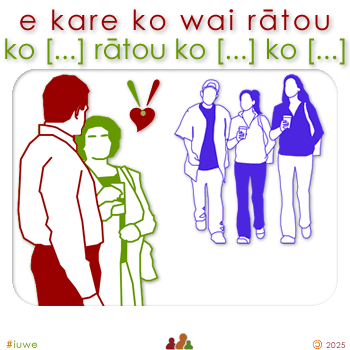 u20965_01 e kare ko wai rātou - who are they