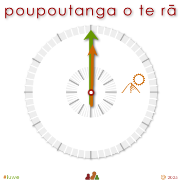 w00548_01 poupoutanga o te rā - midday