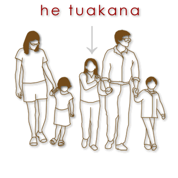 00726 tuakana - older sister 01