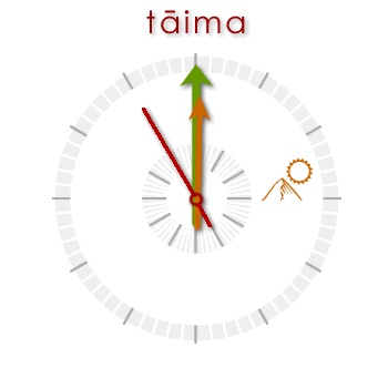 w02652_01 tāima - time