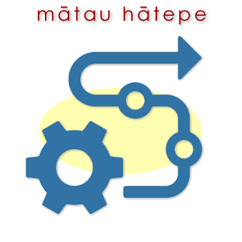 w03932_01 mātau hātepe - procedural knowledge