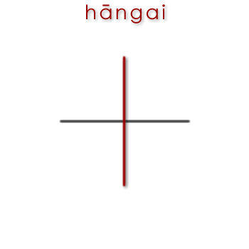 w00588_01 hāngai - perpendicular